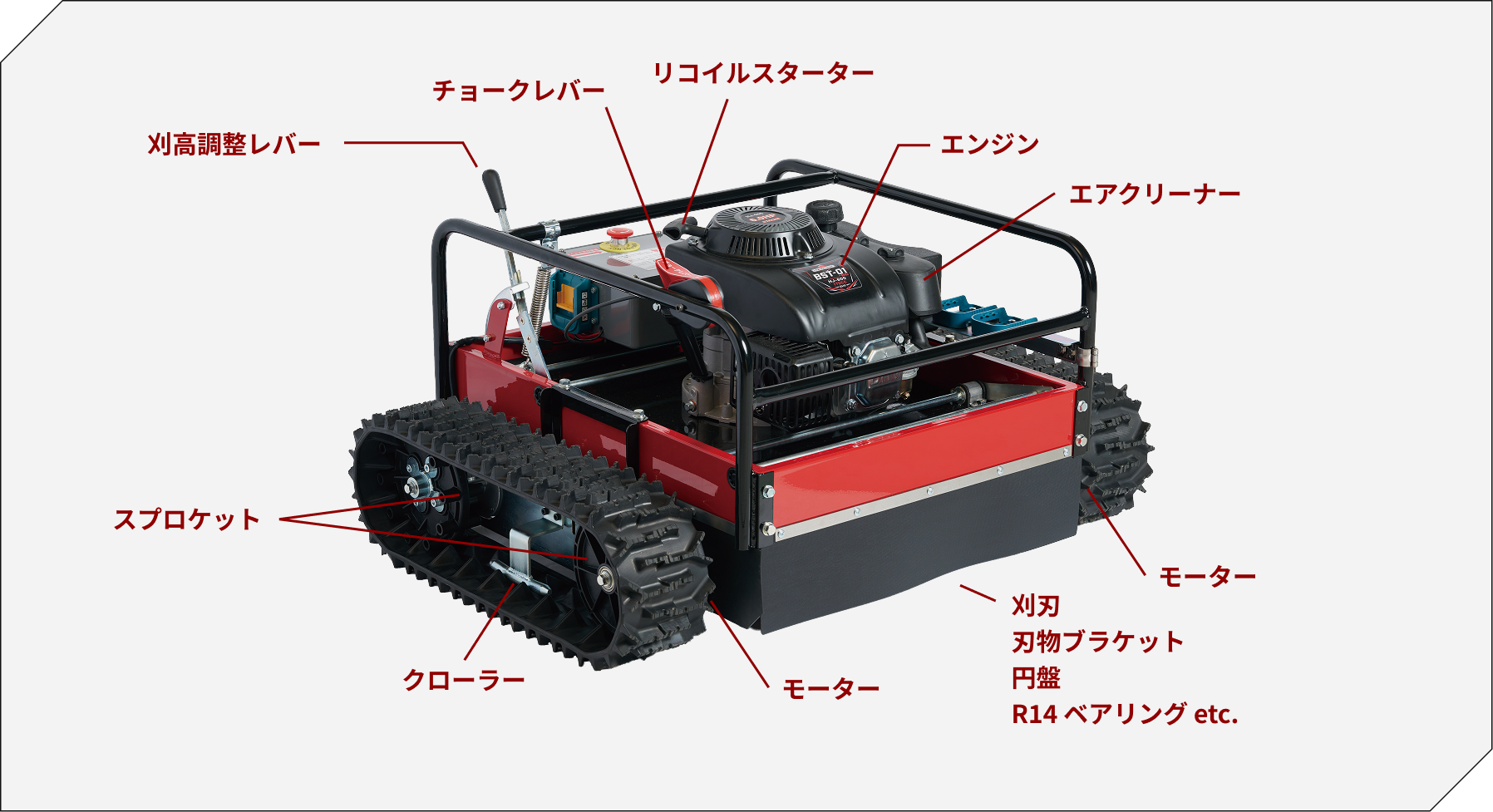ラジコン草刈機 パーツガイド